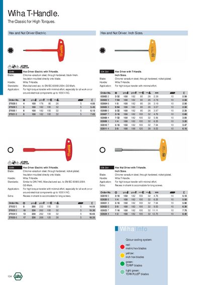 Wiha T-Handle Hex Driver Product Leaflet - cover page
