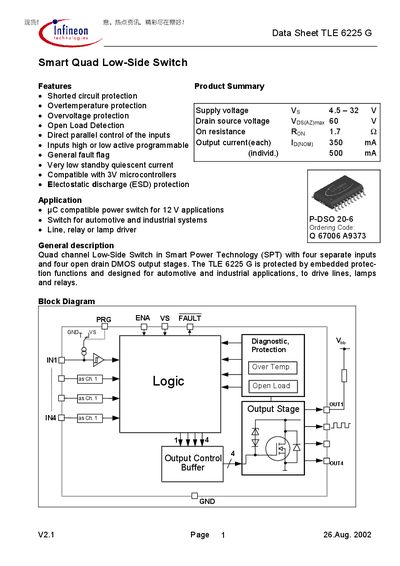 Infineon TLE6225G Quad Low‑Side Switch Datasheet - cover page