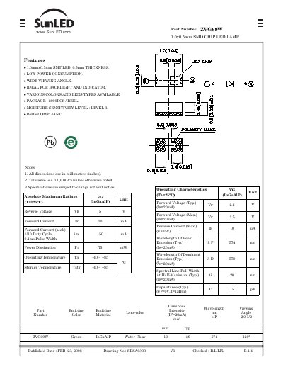 SunLED ZVG69W 1.0x0.5mm SMD Chip LED Lamp Datasheet - cover page