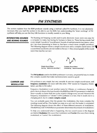 Yamaha B200 FM Synthesis Appendices - cover page