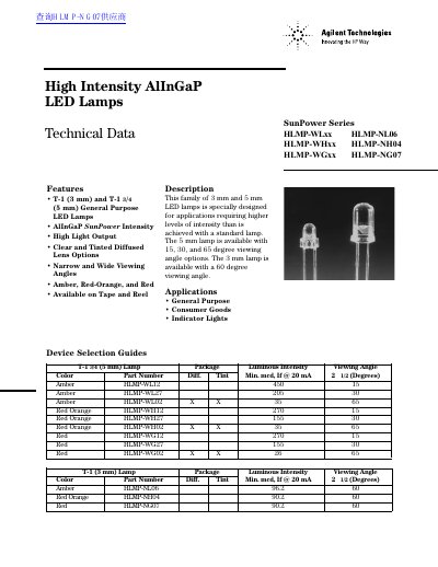 Agilent HLMP-WLxx/HLMP-NL06/HLMP-WHxx/HLMP-NH04/HLMP-WGxx/HLMP-NG07 High Intensity AlInGaP LED Lamps Technical Data - cover page