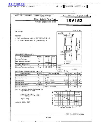 Toshiba 1SV153 Variable Capacitance Diode Datasheet - cover page
