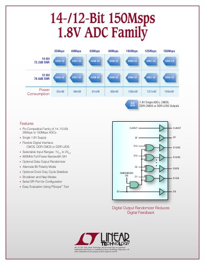 LINEAR 2PB_2262-14 14-/12-Bit 150Msps 1.8V ADC Family - cover page