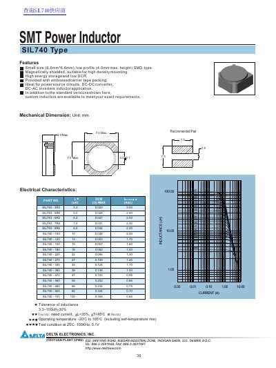 Delta Electronics SIL740 SMT Power Inductor Datasheet - cover page