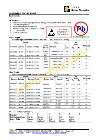 Betlux IBL-S200X-11 LED Numeric Display Datasheet - cover page
