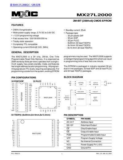 MXIC MX27L2000 1Mbit OTP ROM Datasheet - cover page