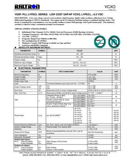 Raltron VS9P VCXO Datasheet - cover page