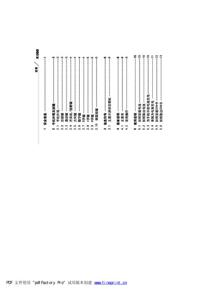 K098 phones user manual - cover page