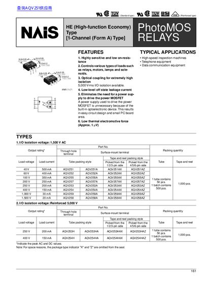 NAIS HE (High-function Economy) Type [1-Channel (Form A) Type] PhotoMOS RELAYS - cover page