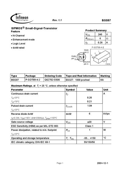 Infineon BSS87 Datasheet - cover page