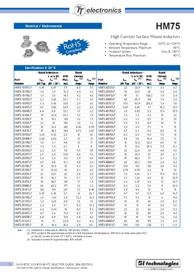 TT electronics HM75 High Current Surface Mount Inductors - cover page
