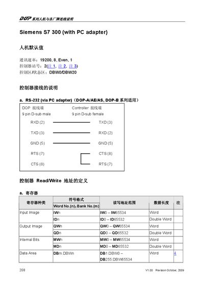 Siemens S7 300 PC Adapter User Manual - cover page