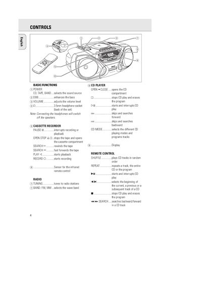 Philips Radio Cassette/CD Player Manual - cover page