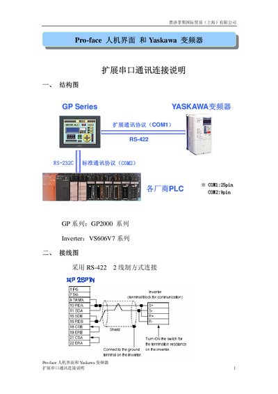 Pro-face GP/VS606V7 Series HMI Inverter Serial Communication Guide - cover page