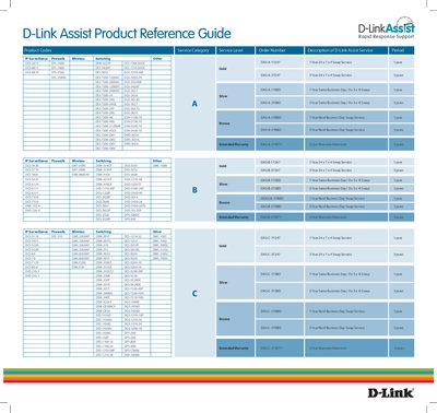 D-Link Assist Product Reference Guide - cover page