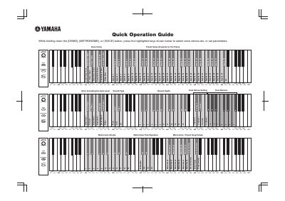 Yamaha Quick Operation Guide for Keyboard - cover page