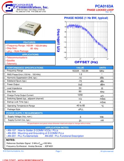 Z-Communications PCA0163A Phase Locked Loop Datasheet - cover page