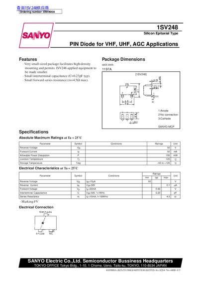 SANYI 1SV248 Manual - cover page