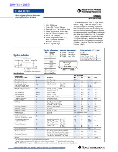 TEXAS INSTRUMENTS SLTS029A handbook - cover page