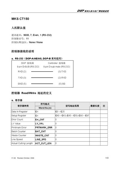 MKS CT150 User Manual - cover page