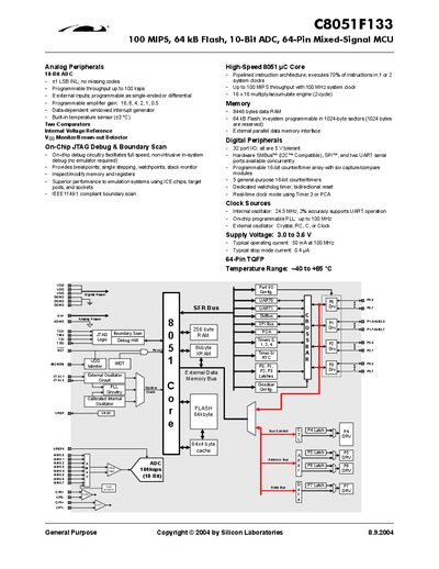 Silicon Labs C8051F133 Datasheet - cover page