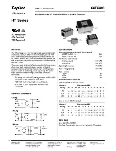Corcom HT Series High Performance RFI Power Line Filters Product Guide - cover page