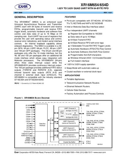 Exar XR16M654/654D Quad UART Datasheet - cover page