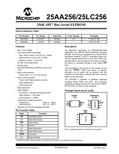 Microchip Technology 25AA256/25LC256 Datasheet - cover page