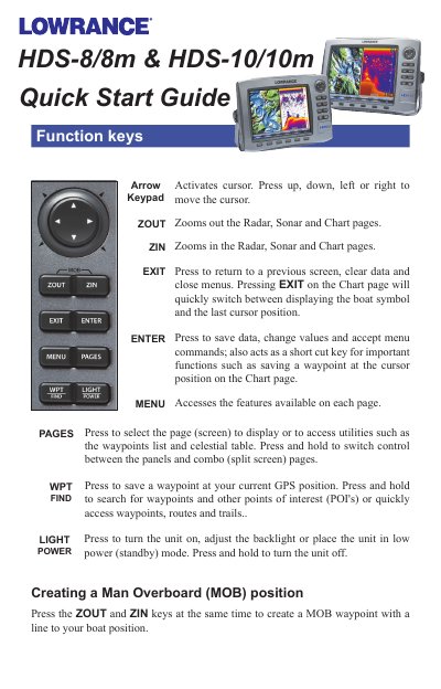 Garmin HDS-8/8m & HDS-10/10m Quick Start Guide - cover page