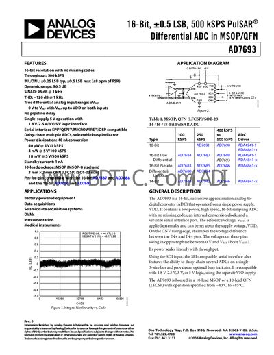 Analog Devices AD7693 Datasheet - cover page