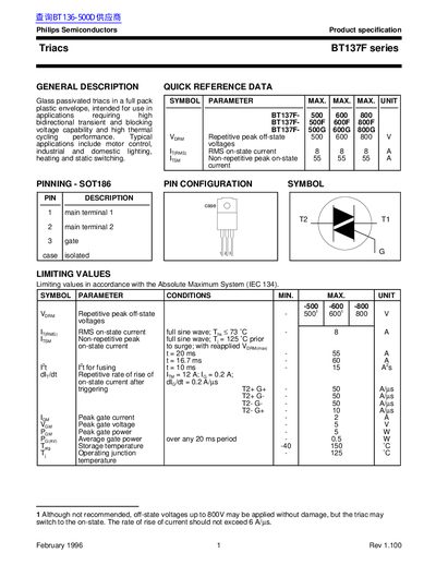 Philips Semiconductors BT137F Series Triac Datasheet - cover page