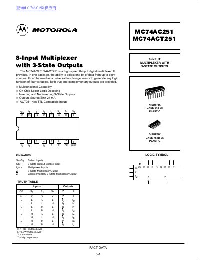Motorola MC74AC251/MC74ACT251 Datasheet - cover page