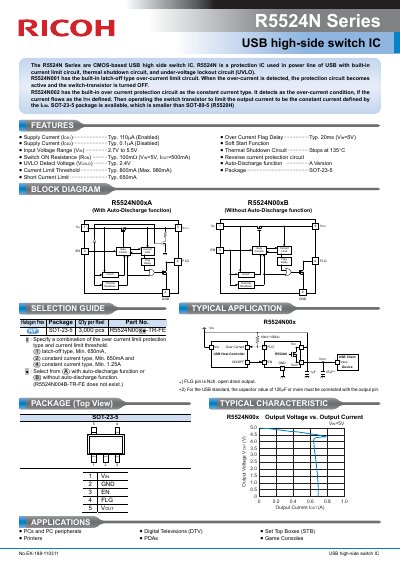Ricoh R5524N Series USB High-Side Power Switch Datasheet - cover page