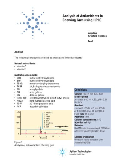 Agilent 1100 Series Analysis of Antioxidants in Chewing Gum Using HPLC - cover page