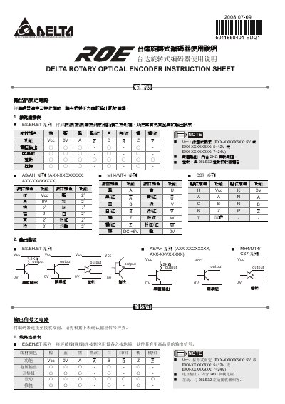 Delta Rotary Optical Encoder Instruction Sheet ES/EH/ET AS/AH MH4/MT4 CS7 Series - cover page