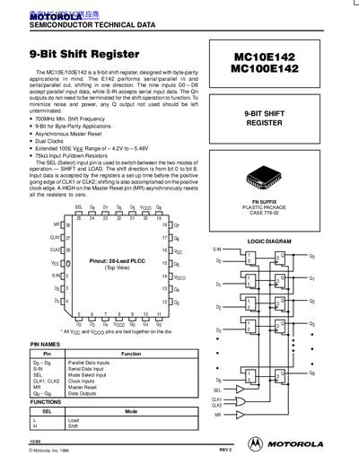 Motorola MC10E142/MC100E142 9-Bit Shift Register Datasheet - cover page
