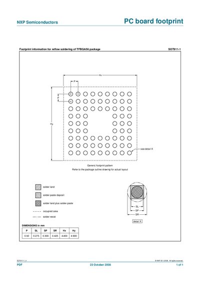 NXP SOT911-1 PC Board Footprint Manual - cover page