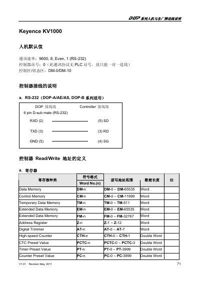 Keyence KV1000 HMI Connection Manual - cover page