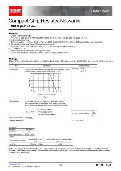 ROHM MNR02M0APJ Manual - cover page