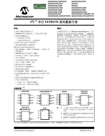 Microchip 24CXX Series Serial EEPROM Data Sheet - cover page