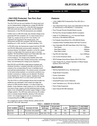 Intersil ISL81334/ISL41334 Dual Protocol Transceivers Data Sheet