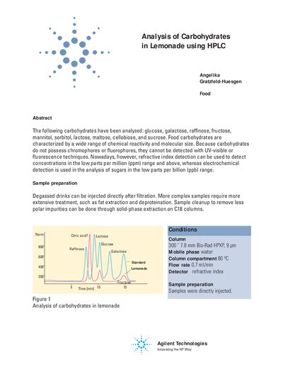 Agilent 1100 Series Carbohydrate Analysis in Lemonade Application Note - cover page