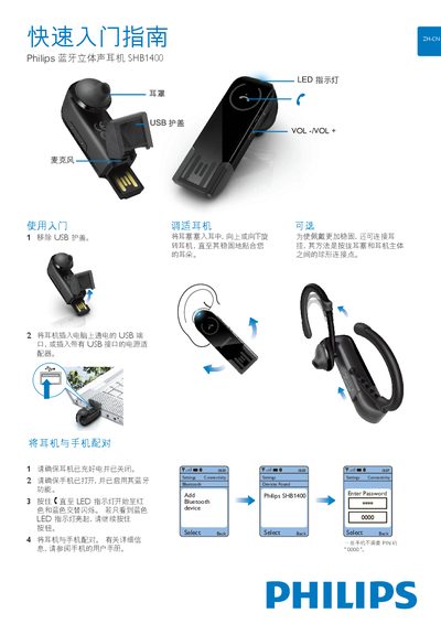 Philips SHB1400 Bluetooth Stereo Earphone User Guide - cover page