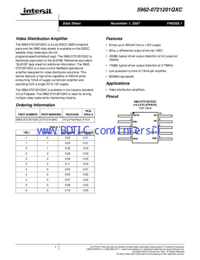 Intersil 5962-0721201QXC Video Distribution Amplifier Datasheet - cover page