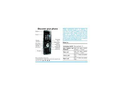 Philips CT0298 Mobile Phone User Guide - cover page