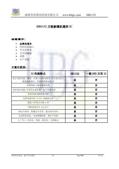 Haobogao HB1132 Remote Control IC User Manual - cover page