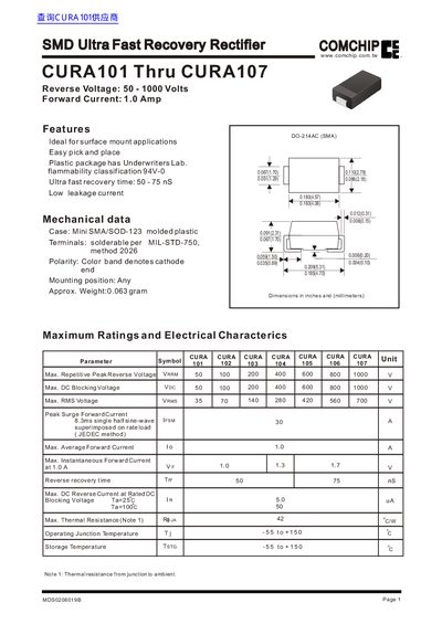 COMCHIP CURA101–CURA107 Ultra Fast Recovery Rectifier Datasheet - cover page