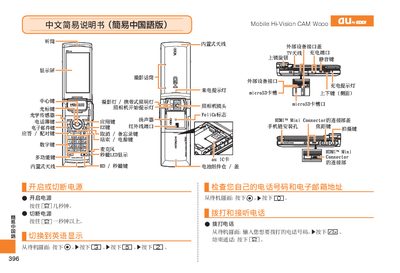 au Mobile Hi-Vision CAM Wooo User Manual - cover page