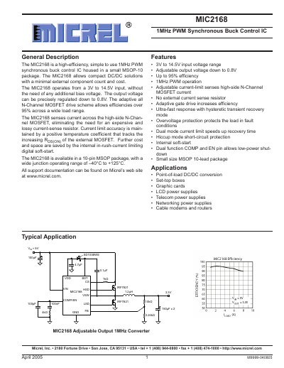 Micrel MIC2168 PWM Synchronous Buck Control IC Datasheet - cover page