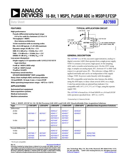 Analog Devices AD7980 16-Bit ADC Data Sheet